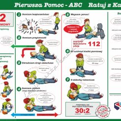 Plansza "Pierwsza Pomoc - ABC" 100x70 cm, wersja animowana
