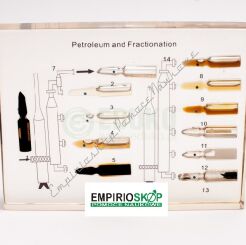 Destylacja ropy naftowej i jej produkty - próbki w pleksi