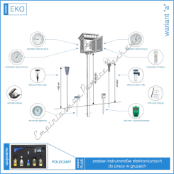 MeteoPlus EKO ver. 2.0 ogródek meteorologiczny dydaktyczny szkolny