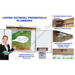 Listwa do wieszania plansz, map, prac uczniów