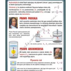 Zestaw 8 plansz dydaktycznych do nauki fizyki
