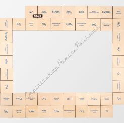 Kwasy i wodorotlenki - chemiczne domino